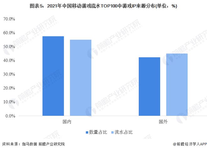 业：腾讯、网易、世纪华通、巨人网络、米哈游……九游会J92024年游戏行业十大代表性研发企(图8)