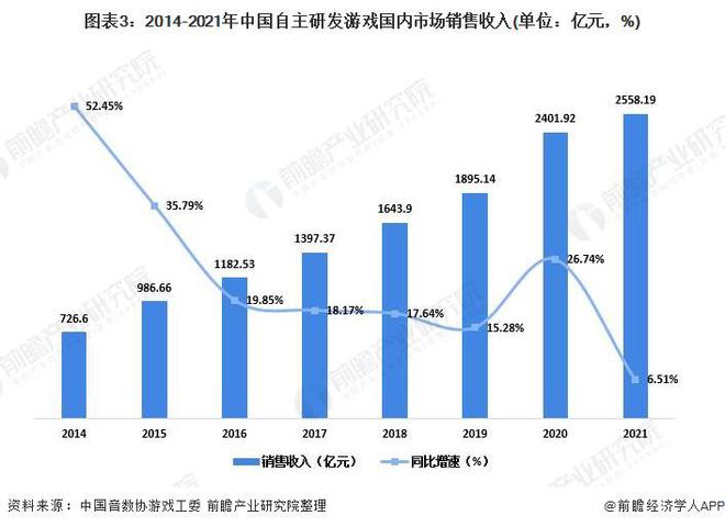 业：腾讯、网易、世纪华通、巨人网络、米哈游……九游会J92024年游戏行业十大代表性研发企(图12)