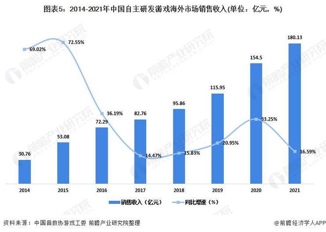 业：腾讯、网易、世纪华通、巨人网络、米哈游……九游会J92024年游戏行业十大代表性研发企(图15)